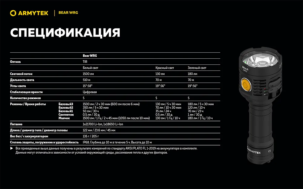 Фонарь (Armytek) Bear WRG (1500 люмен, Зеленый, Красный, Белый)_2