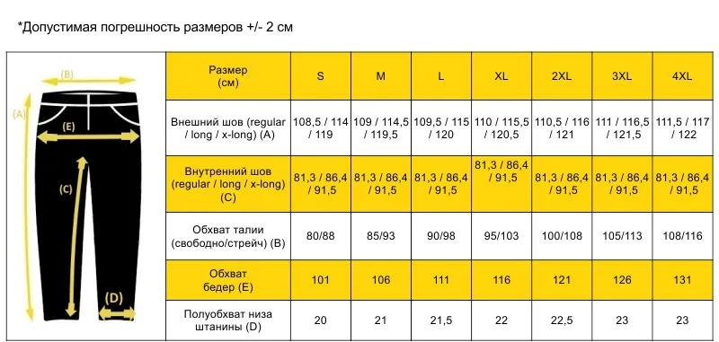 SP-OTP-NL-12 2