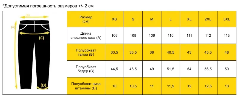 Термокальсоны (Helikon-Tex) US LVL 1 (Штаны, Olive Green)5