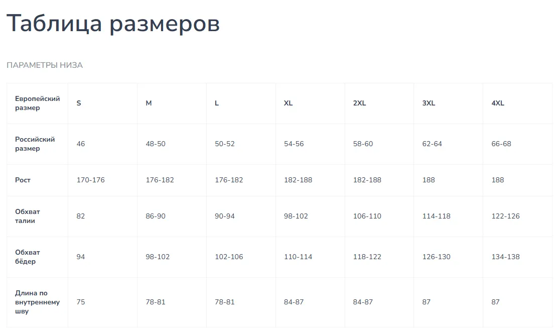 Брюки (H.U.T.) зимние Kivakko серый4