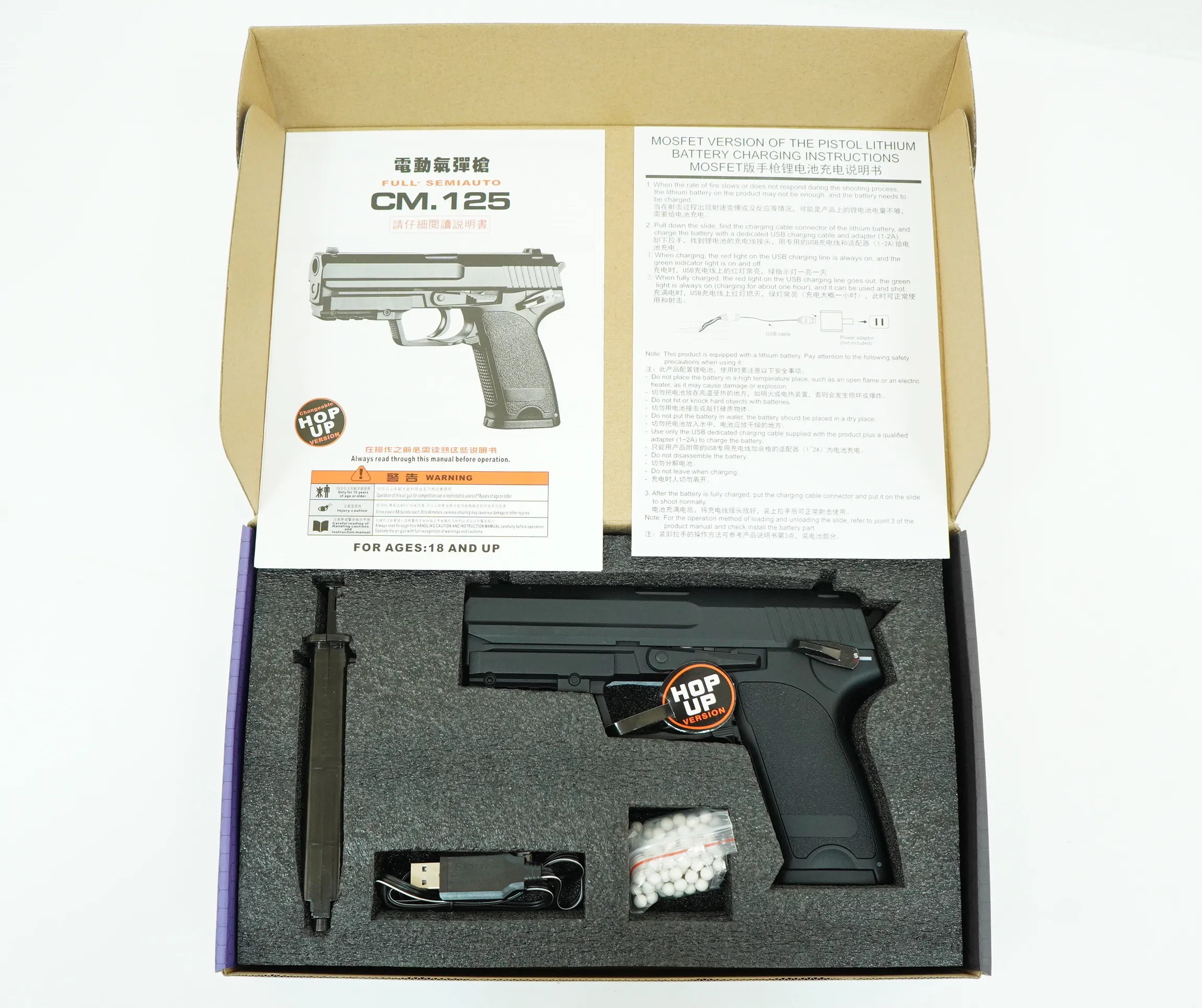 CM125S - 2