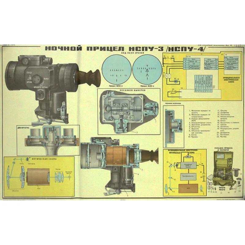 Плакат Ночной прицел НСПУ-3 (НСПУ-4)