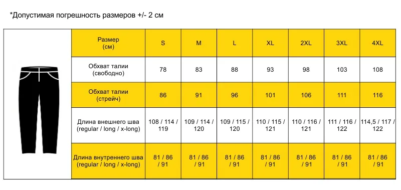 SP-UTL-PR размерная сетка