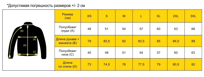 BL-BRH-TC размерная сетка