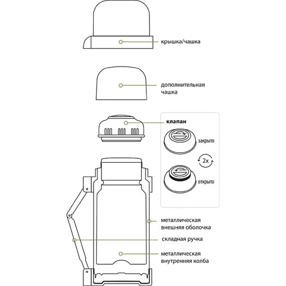 Термос (Сплав) SG-1500 (1,5 литра, широкое горло, Олива, 856 г.)_4