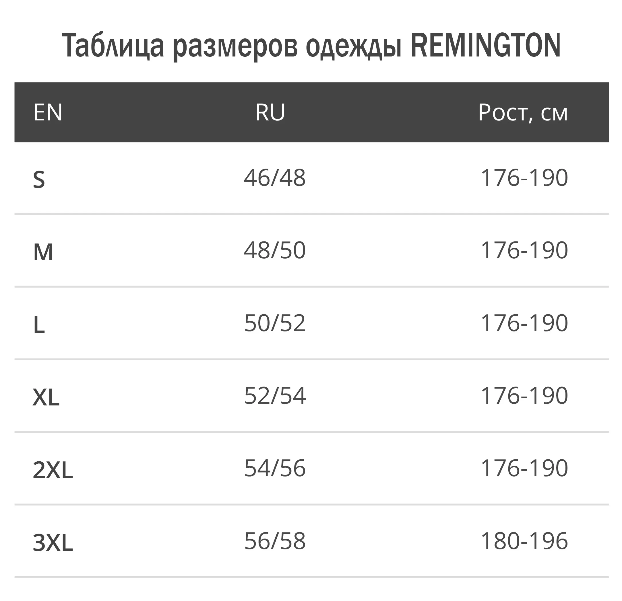 Таблица размеров одежды Ремингтон