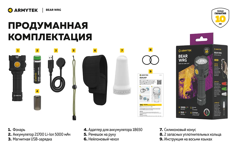 Фонарь (Armytek) Bear WRG (1500 люмен, Зеленый, Красный, Белый)_3