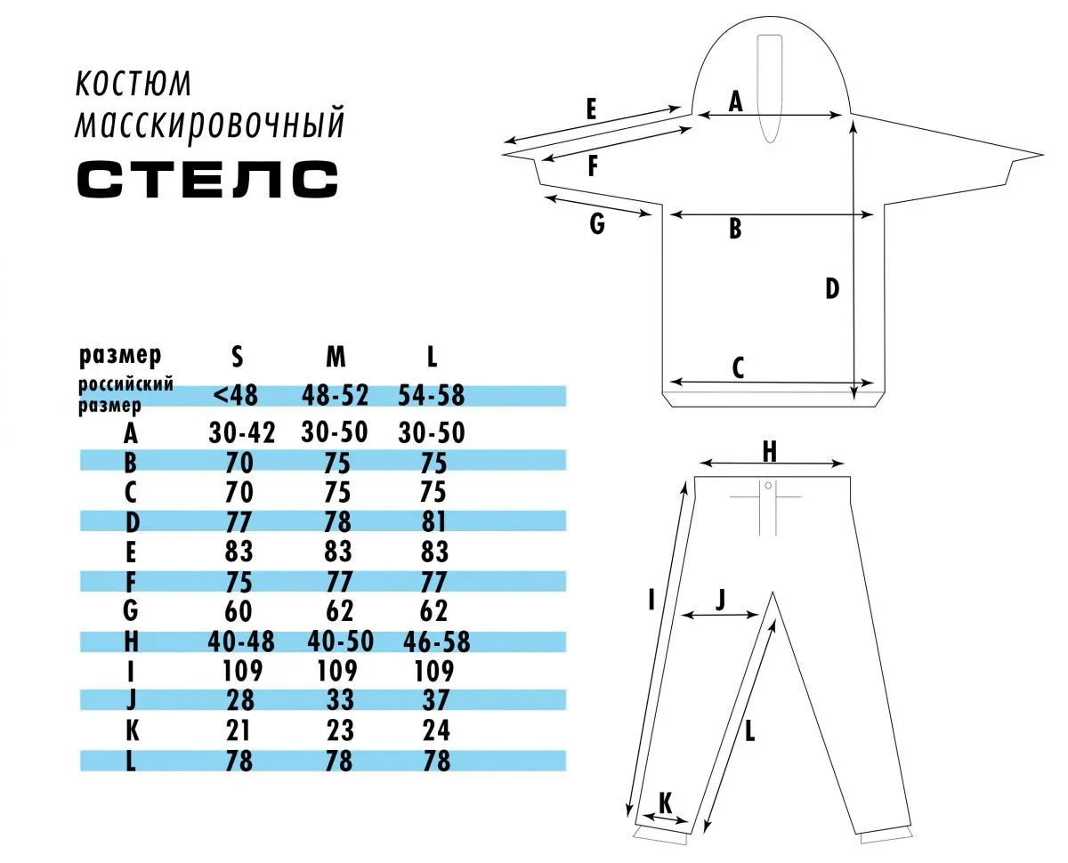 Костюм (Стич Профи) Разведчика Стелс (ИК-ремиссия)_4