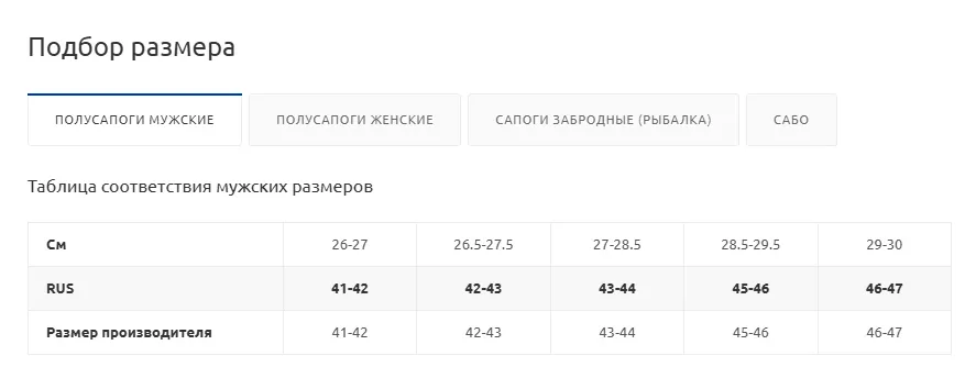 Сапоги (Следопыт) зимние (ЭВА, -65°С, Олива)2