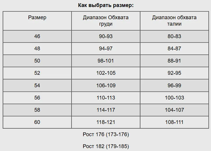 Брюки (Sturmer) Urban Ghost SP 5047 (RipStop, Койот)_4