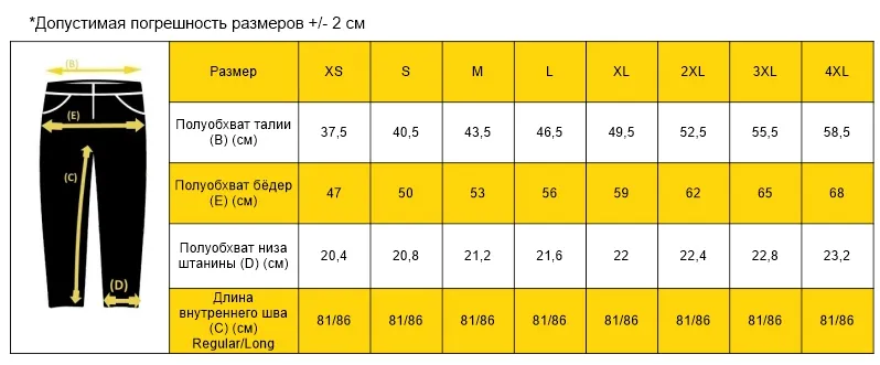 SP-MCD-DN размерная сетка