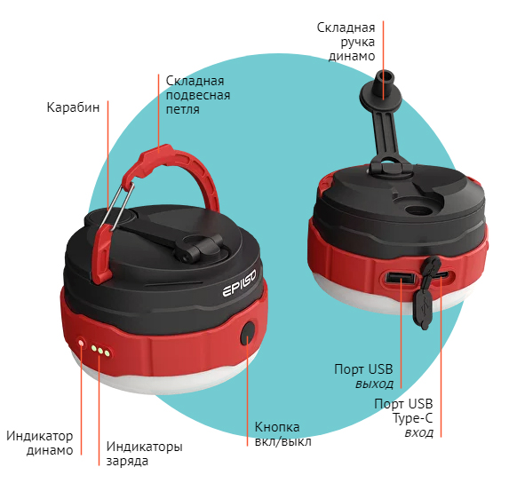 Фонарь (Epilso) EPF-400 кемпинг (500 люмен, 2000 mAh, динамо, Power bank, Чёрно-красный)_2