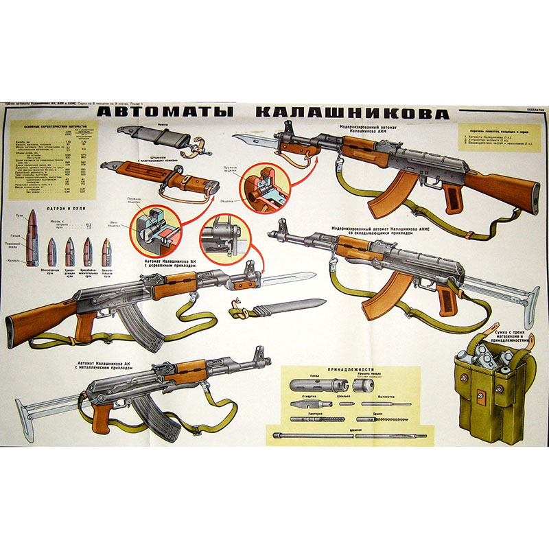 Плакат АК, АКМ, АКМС