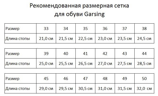 garsing