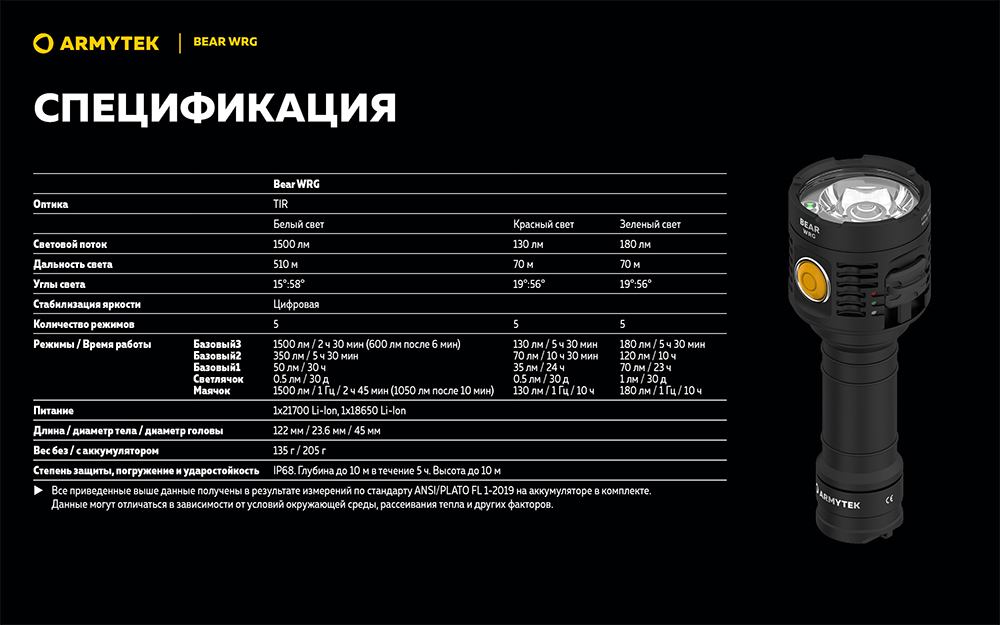 Фонарь (Armytek) Bear WRG (1500 люмен, Зеленый, Красный, Белый)_2