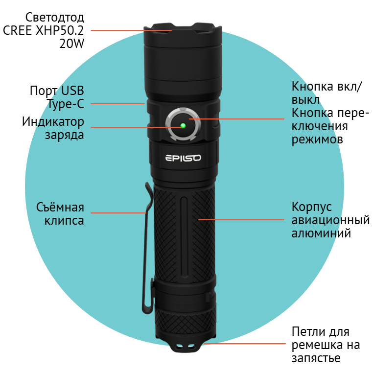 Фонарь (Epilso) EPF-215 (4000 люмен, 21700, Чёрный)_2