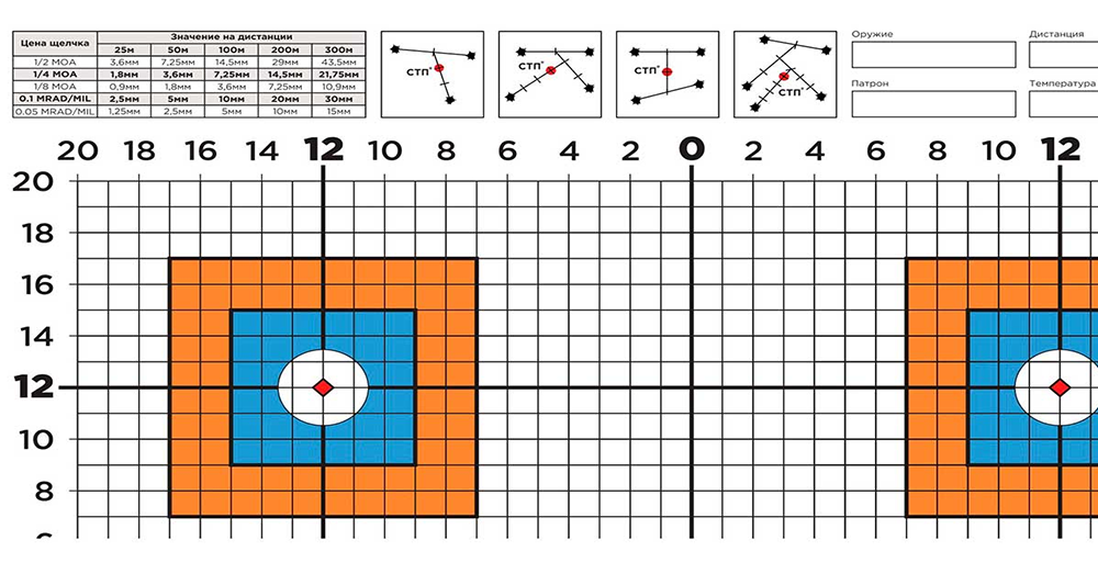Мишень Выверка-5 (Бумага 100 г_м, 400х400 мм)2