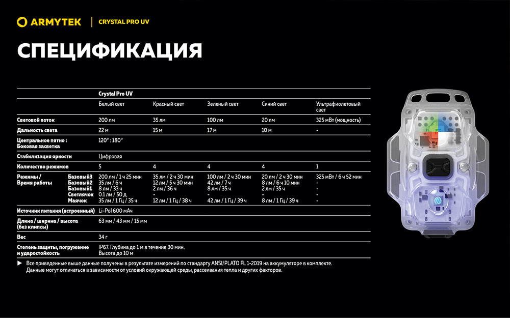 Фонарь (Armytek) Crystal Pro UV Grey3