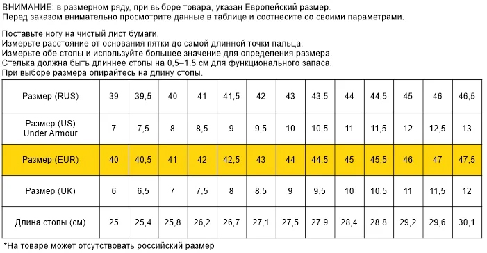 Полуботинки (Under Armor) Micro G Valsetz Zip Mid (Черный)5