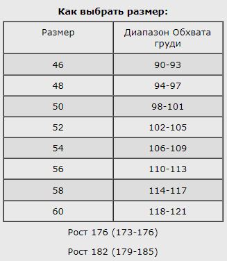 SW-753 размерная сетка