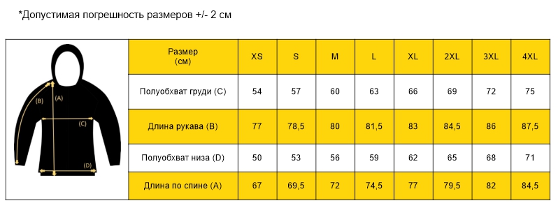 KU-TRM-NL размерная сетка