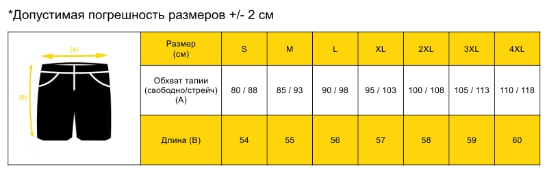 SP-UTK-PR размерная сетка