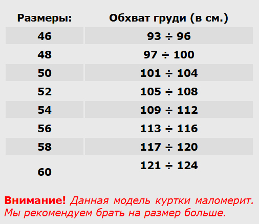 Куртка (Sturmer) зимняя ColdGear Ver II (с капюшоном, FiberSoft, A-Tacs FG)_3