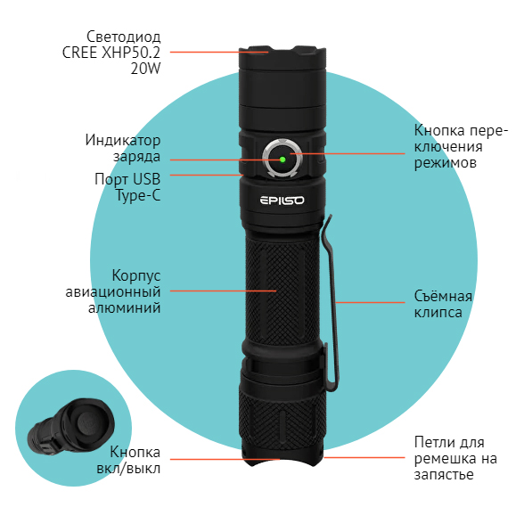 Фонарь (Epilso) EPF-230 (4200 люмен, 21700, Чёрный)_2