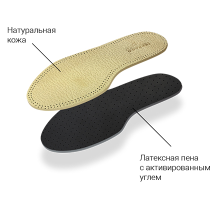 Стельки (Tarrago) Leather Carbon (овечья кожа_латекс)_2