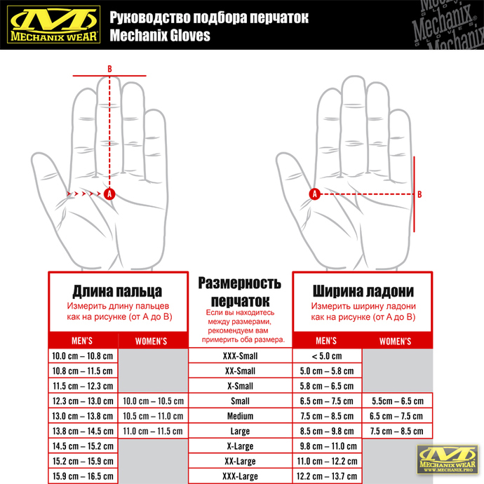 Перчатки (Mechanix Wear) SUB40 Realtree_5