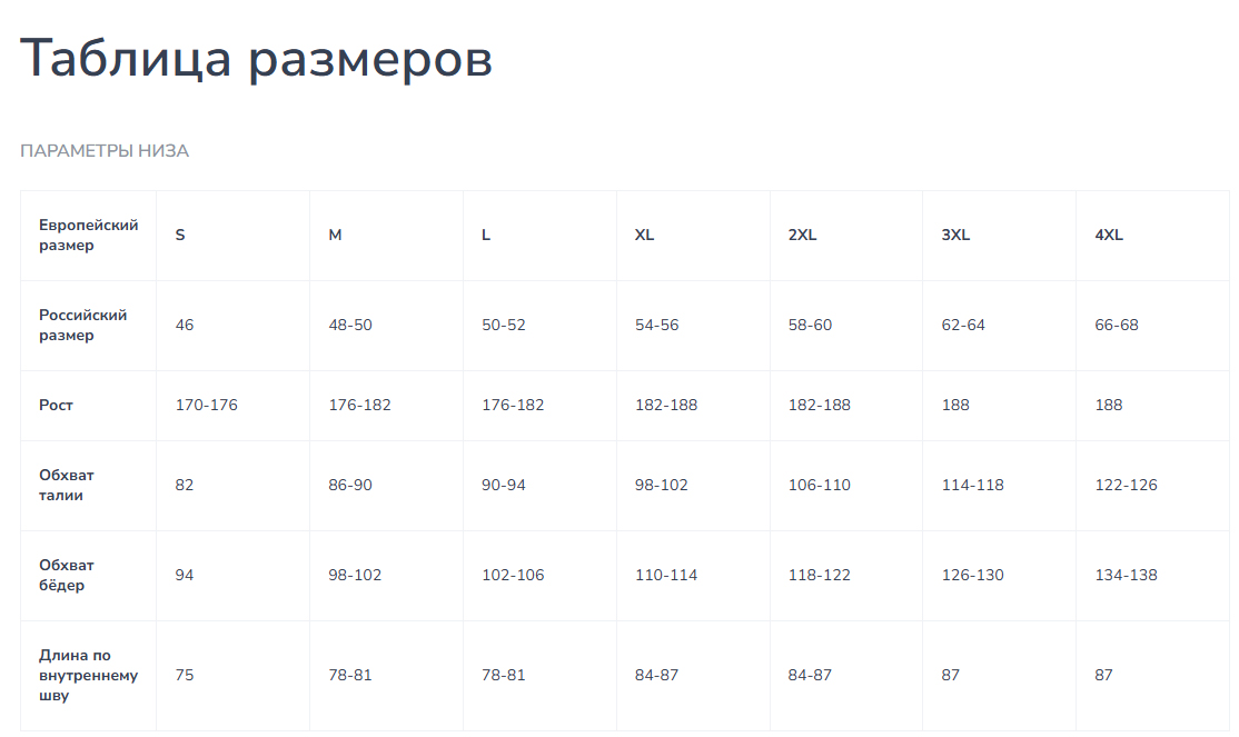 Брюки (H.U.T.) зимние Kivakko черный3
