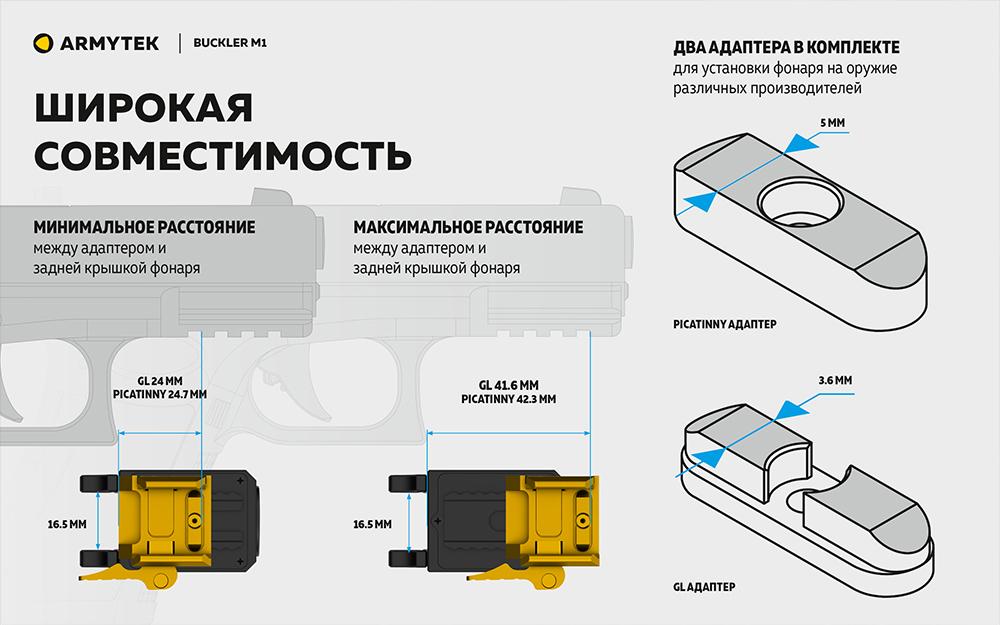 Фонарь пистолетный (Armytek) Buckler M1 (700 люмен, Чёрный)_9