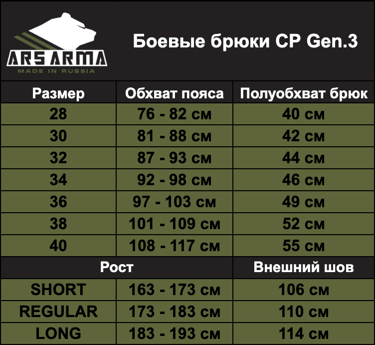 Брюки (Ars Arma) боевые CP Gen.3 (без наколенников, Ranger Green) МАРКИРОВКА_3