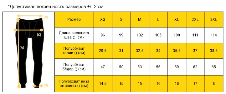 Термокальсоны (Helikon-Tex) US LVL 2 (Штаны, Olive Green)5