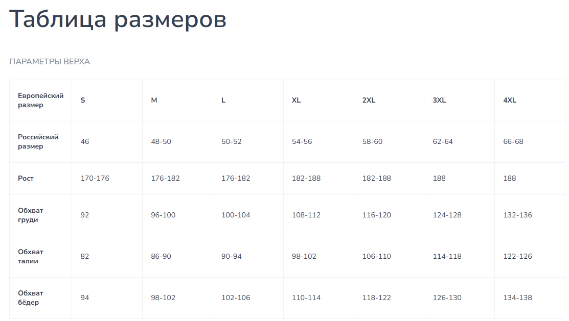 Куртка (H.U.T.) зимняя Kivakko серый5