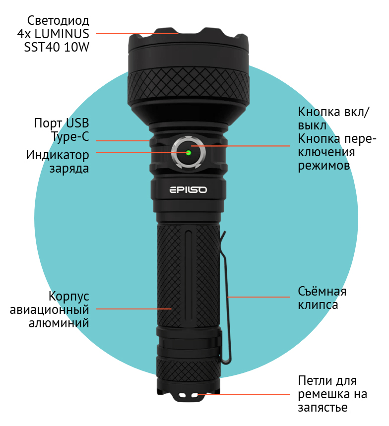 Фонарь (Epilso) EPF-235 (0000 люмен, 21700, Чёрный)_2