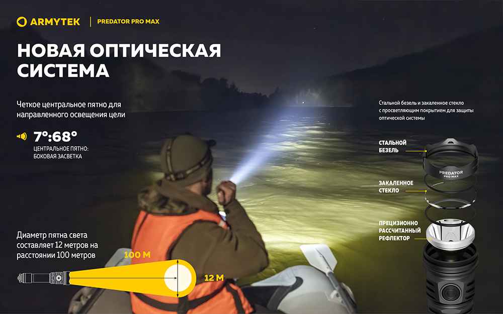 Фонарь (Armytek) Predator Pro Max_2