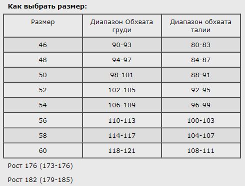 SW-4001 размерная сетка