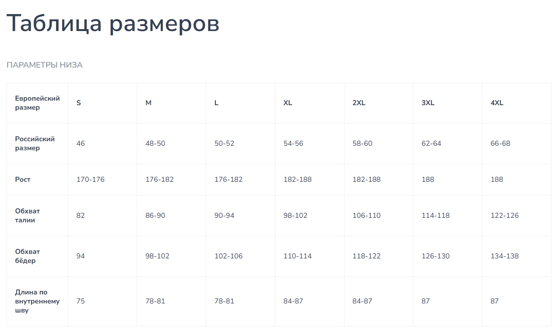 Брюки (H.U.T.) зимние Kivakko хаки4