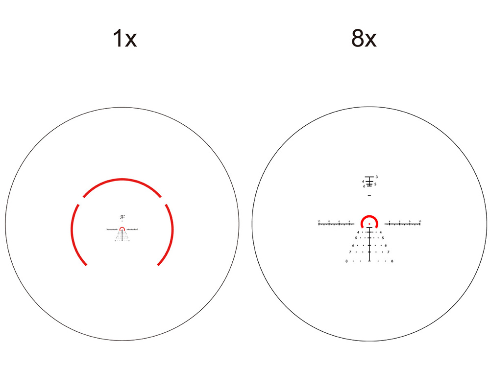 Прицел оптический (Vector Optics) CONSTANTINE 1-8х243