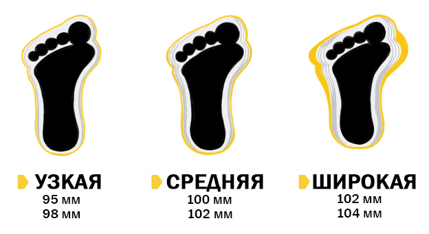 7 ширина стопы.jpg