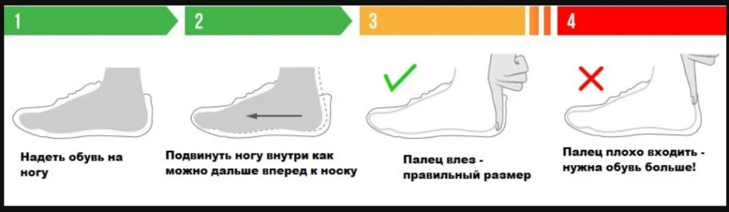 Метод указательного палц.jpg