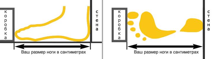 2 Метод от стены.jpg