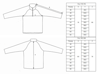 60317 5 размерная сетка