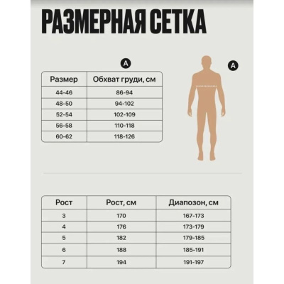1058 размерная сетка
