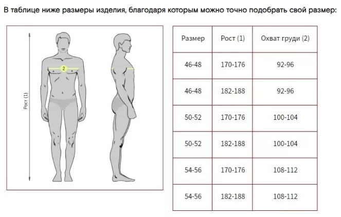 Толстовка (Стич Профи) ворот стойка на молнии (Флис, Multicam) МАРКИРОВКА_4