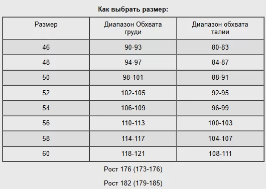 Брюки (Sturmer) Urban Ghost (RipStop, Ranger Green) МАРКИРОВКА_5