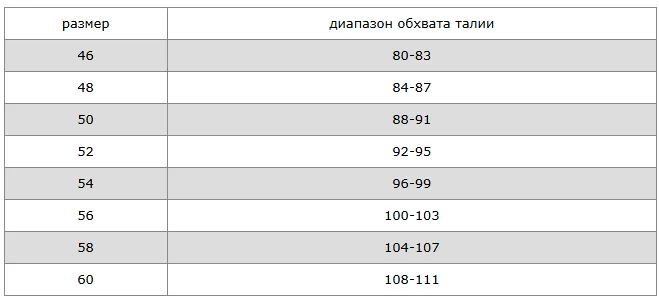 Брюки (Sturmer) зимние ColdGear Ver II (FiberSoft, A-Tacs FG)_3