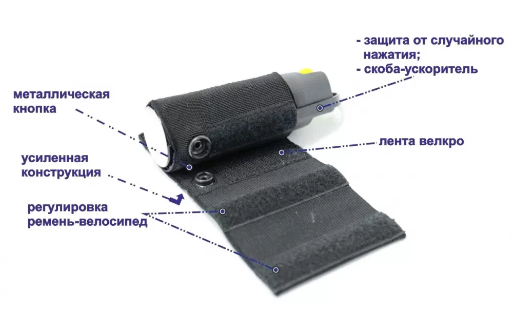 Случайных нажатий. Система ношения для ГАЗ. Баллончика (25/65/75/100 мл). Система ношения для перцового баллончика 65 75 и 100 мл. Система ношения газового баллончика. Кобура Техкрим 25мл.
